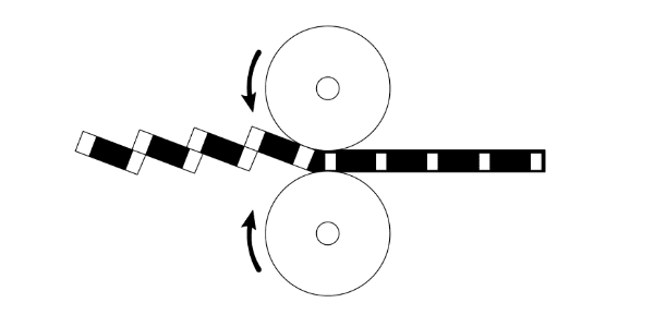 Expanded metal fat rolling diagram